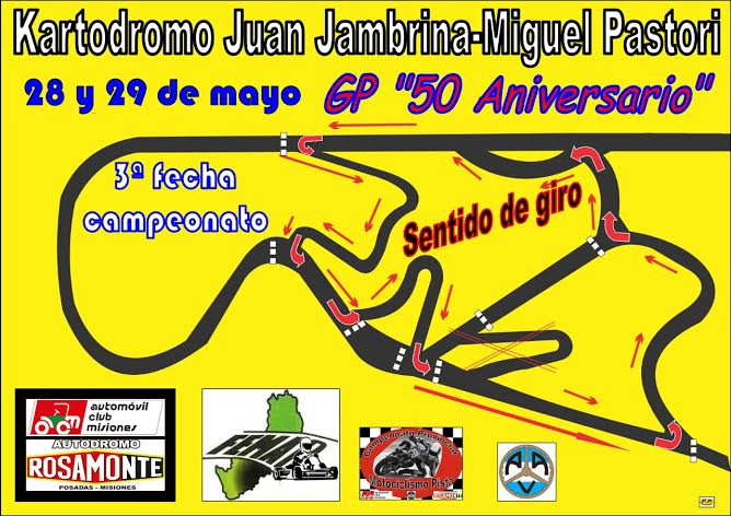 Kartodromo 1 Tobogan y sin la variante u´