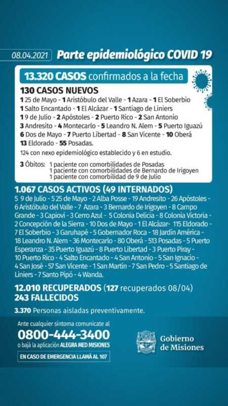 Parte 08 04 21 576x1024 1