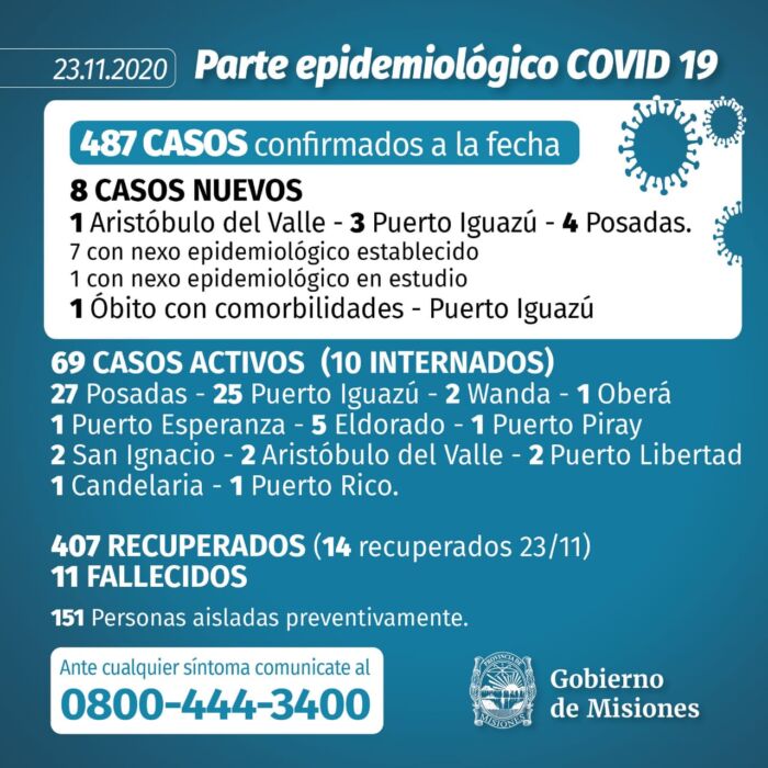 Parte 17