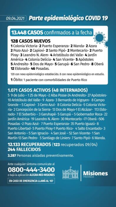 Parte 3