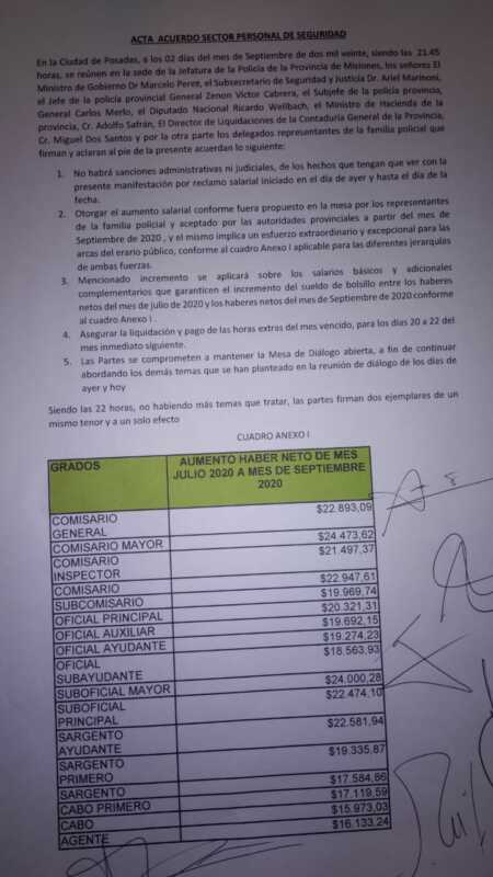 Conflicto policial: hubo acuerdo y un agente pasará a ganar casi $45 mil de bolsillo 1 WhatsApp Image 2020 09 02 at 23.29.46
