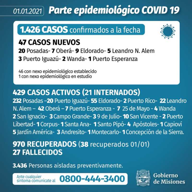 WhatsApp Image 2021 01 01 at 17.34.23