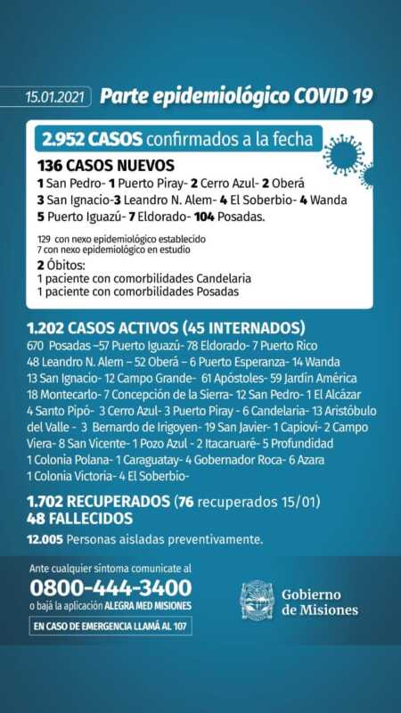 WhatsApp Image 2021 01 15 at 17.21.05