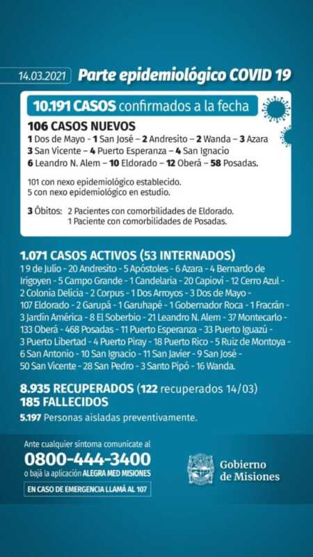 WhatsApp Image 2021 03 14 at 17.12.25 576x1024 1