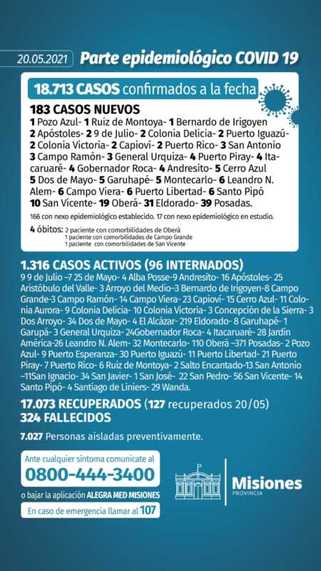 WhatsApp Image 2021 05 20 at 17.20.54