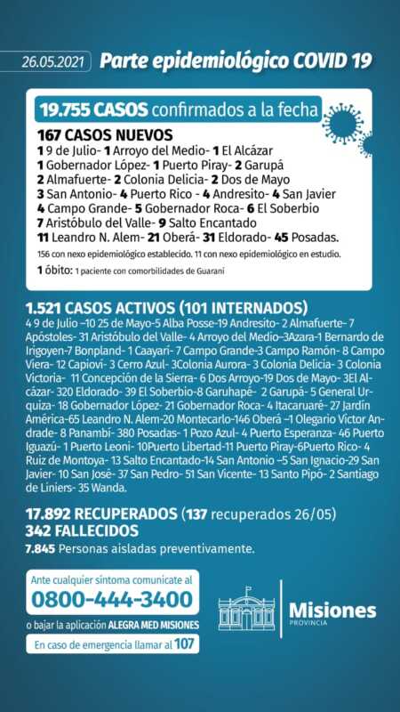 WhatsApp Image 2021 05 26 at 17.25.55