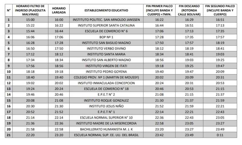 Estudiantina 2021: confirmaron el cronograma de la segunda jornada 3 estudiantina 11