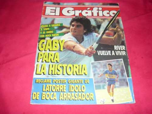 grafico