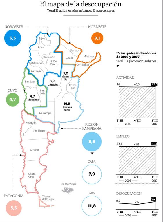 Posadas está entre las 30 ciudades del país con más desempleo 1 mapa la