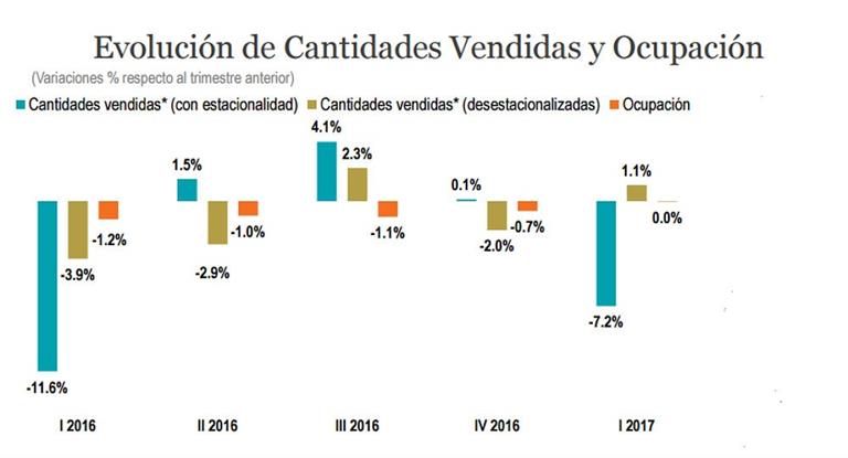 not 884423 27 233227 m