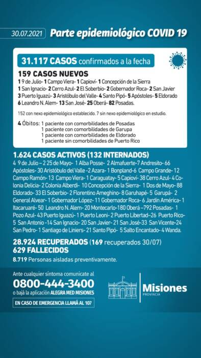 parte 2 3