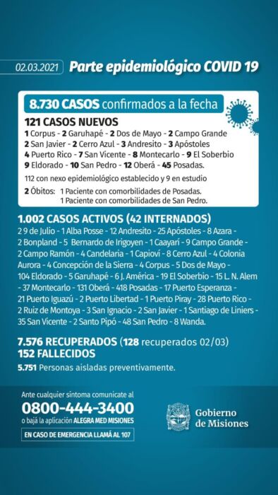 parte0203