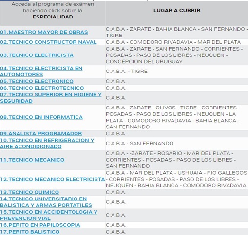 tecnicl