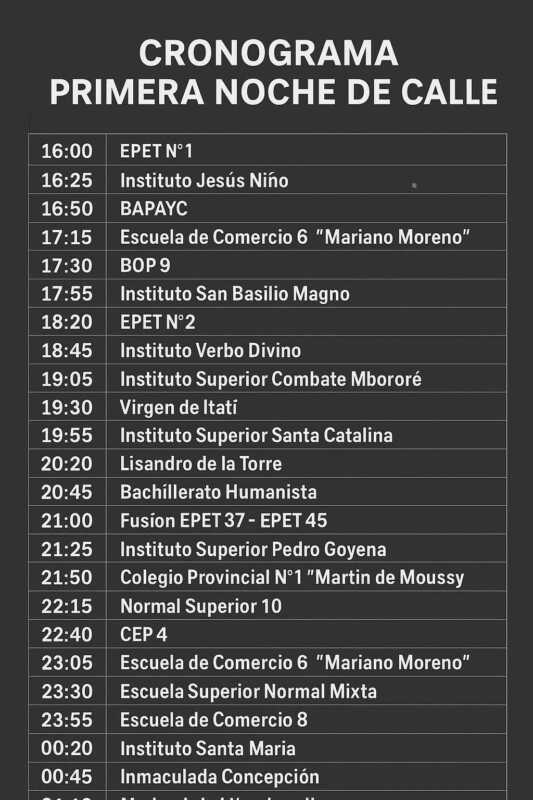 cronograma estudiantina