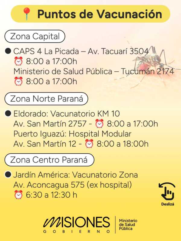 Vacunacion Contra el Dengue 2025 2