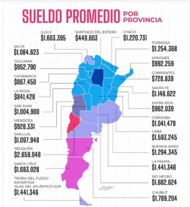 Misiones, entre las provincias con salarios más bajos del país 1 WhatsApp Image 2026 02 06 at 23.02.36
