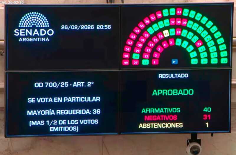 senado