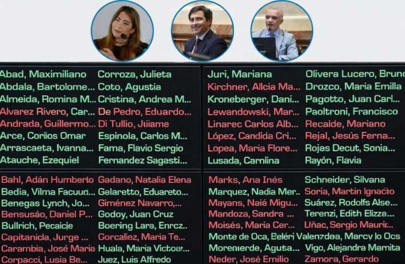 senadores voto