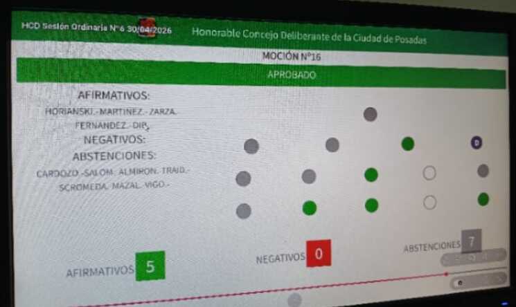 abstenciones