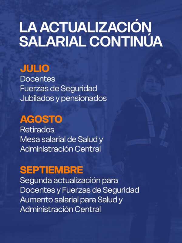 El Gobierno provincial anunció aumentos para docentes, policías y jubilados 6 WhatsApp Image 2026 07 23 at 15.04.56 2